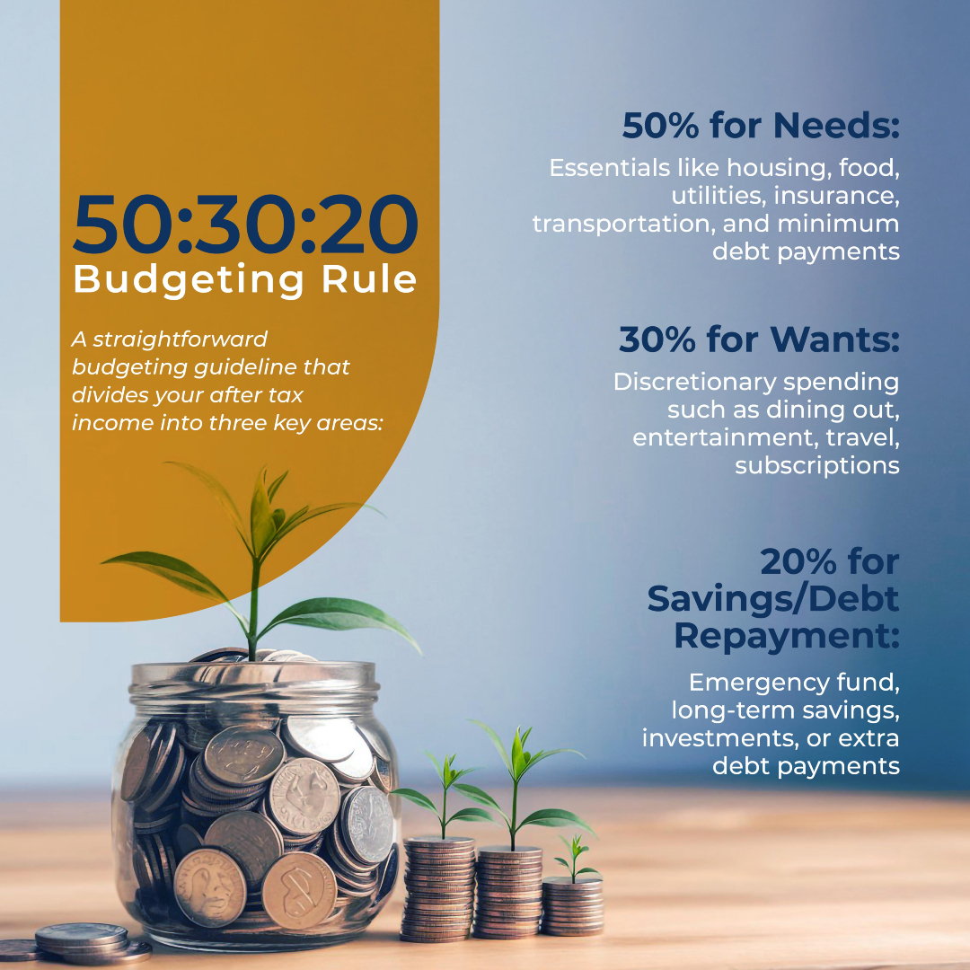 4 smart moves want to know more comment 'Consultation' and I will get in touch with you.
#businessgrowth #smartmoves #entrepreneurship #consultation #businessstrategy #networking