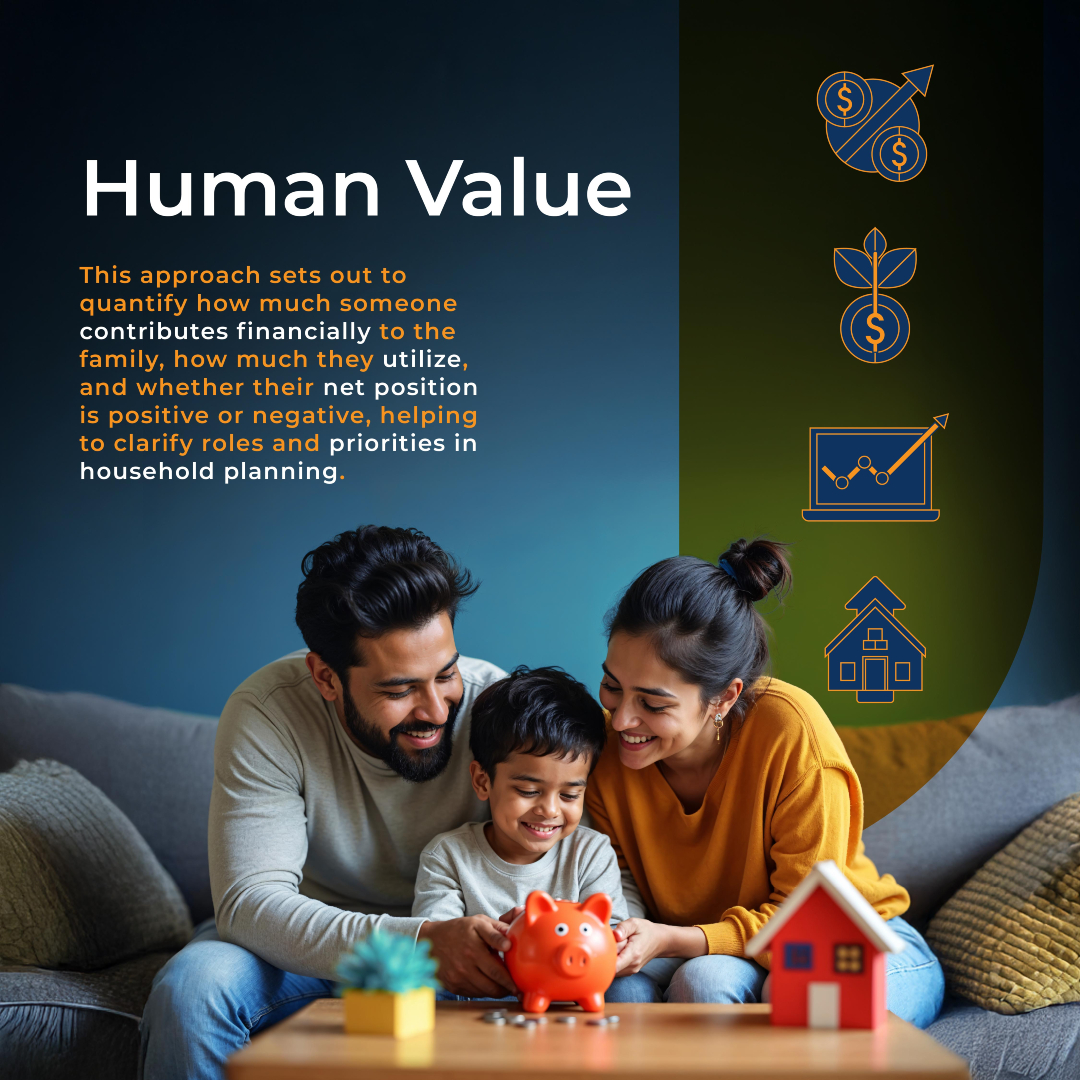 4 smart moves want to know more comment 'Consultation' and I will get in touch with you.
#businessgrowth #smartmoves #entrepreneurship #consultation #businessstrategy #networking