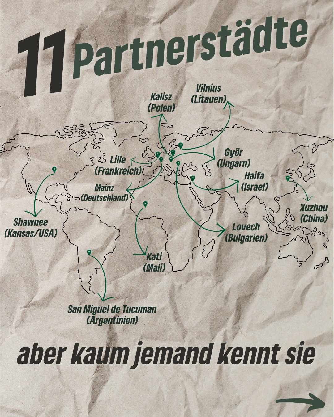 🌍🤝 11 Partnerstädte hat Erfurt – aber kaum jemand kennt sie wirklich.
Heute ist Weltag der Partnerstädte 📅 Ein guter Moment, um zu fragen: Was bringen Städtepartnerschaften, wenn sie nur auf dem Papier existieren?
Erfurt ist mit Städten in Europa, Afrika, Asien, Nord- und Südamerika verbunden – von Vilnius über Haifa bis San Miguel de Tucumán. Doch echte Begegnungen, Austausch und Sichtbarkeit fehlen oft.
Dabei zeigen andere Städte längst, wie es besser geht:
🎄 Partnerstadt-Weihnachtsmärkte
✈️ Bürgerreisen & Jugendaustausch
🎭 Kulturelle Projekte
🤝 Direkte Begegnungen zwischen Menschen
Wenn die Stadt nicht handelt, machen es engagierte Bürger*innen selbst – wie der Freundeskreis Kati seit 2009.
Städtepartnerschaften müssen leben – nicht verstauben.
Mehr Austausch. Mehr Begegnung. Mehr Welt in Erfurt. 🌐
#erfurt #partnerstädte #grüneerfurt #tagderpartnerstädte #städtepartnerschaft