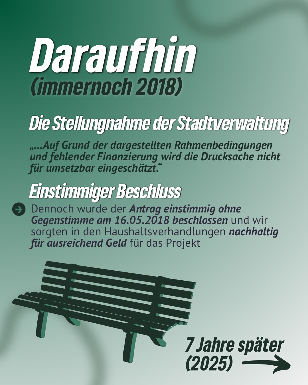 Vor acht Jahren haben wir mit „Platz nehmen – 222 Bänke für Erfurt“ eine einfache Idee gestartet: Mehr Aufenthaltsqualität für alle Generationen.
Trotz anfänglicher Ablehnung haben wir den Antrag 2018 durchgesetzt – inklusive Finanzierung.
Heute, sieben Jahre später, wird das Projekt nicht nur fortgeführt, sondern sogar von anderen Fraktionen als eigene Idee entdeckt.
Und im Stadtentwicklungsausschuss gibt’s jetzt das Update zu den neuen Patenschaftsmodellen.
Kleiner Reminder: Die Idee stammt von uns – den GRÜNEN. 🌿💚
#erfurt #grüneerfurt #stadtrat #stadtraterfurt #222bänke